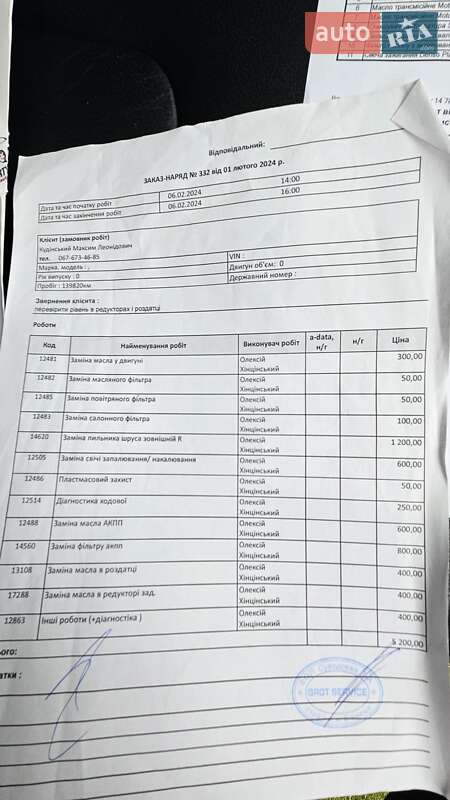 Универсал Audi A4 Allroad 2014 в Виннице