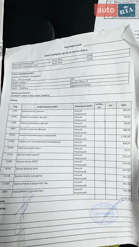 Универсал Audi A4 Allroad 2014 в Виннице документ