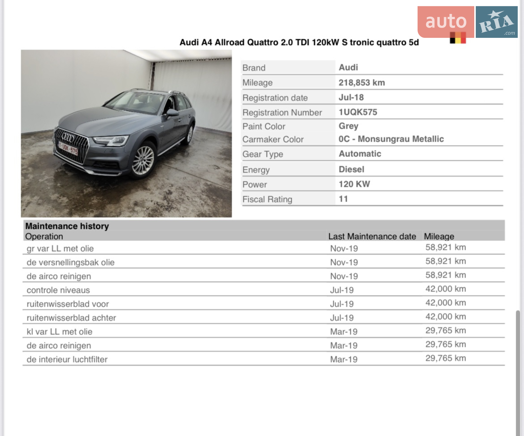 2018 Audi A4 allroad - мініатюра 15