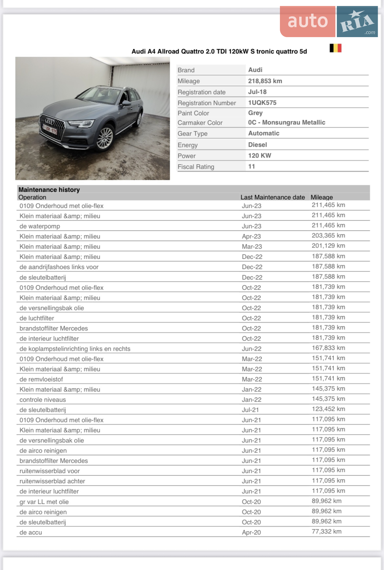 2018 Audi A4 allroad - мініатюра 14