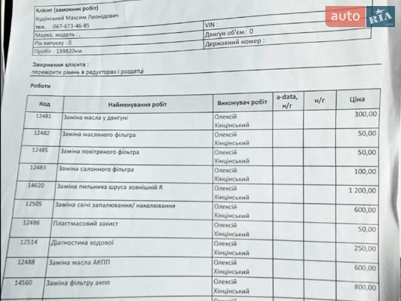 Універсал Audi A4 Allroad 2014 в Вінниці документ