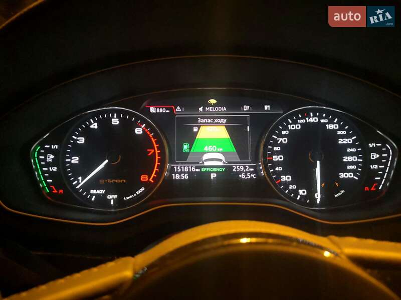 Универсал Audi A4 2018 в 