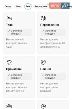 Універсал Audi A4 2009 в 