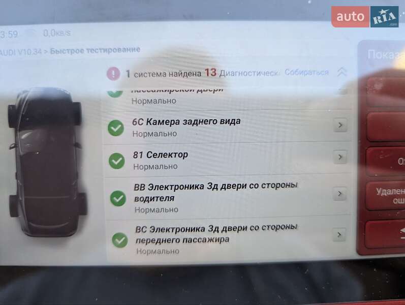 Седан Audi A4 2017 в Киеве