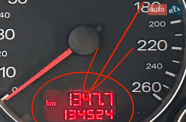 Универсал Audi A4 2008 в 