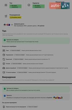 Универсал Audi A4 2008 в 