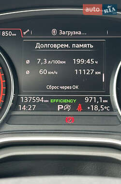 Седан Audi A4 2016 в 