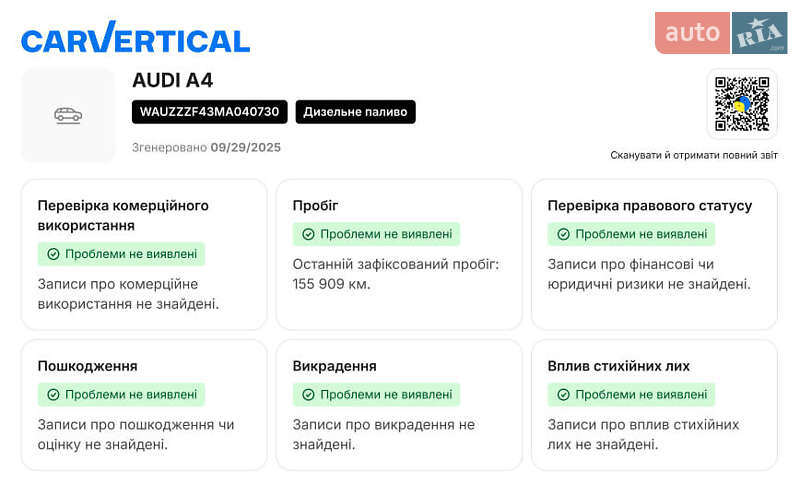 Универсал Audi A4 2020 в Луцке фото 37 Универсал Audi A4 2020 в Луцке