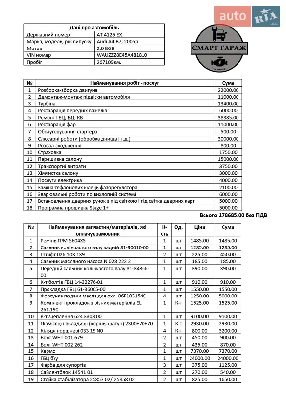 Универсал Audi A4 2005 в Долине документ 3 фото Универсал Audi A4 2005 в Долине документ