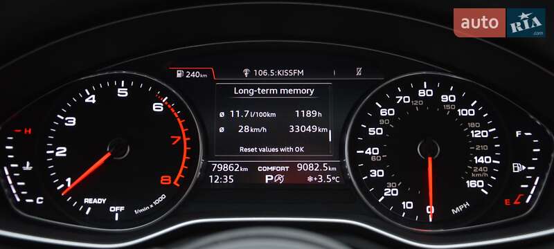 Седан Audi A4 2018 в Києві