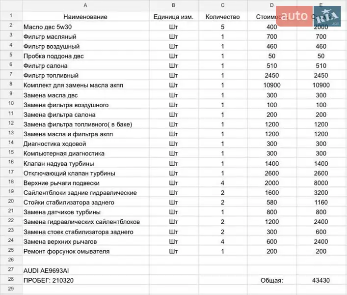 Седан Audi A4 2011 в Запорожье документ