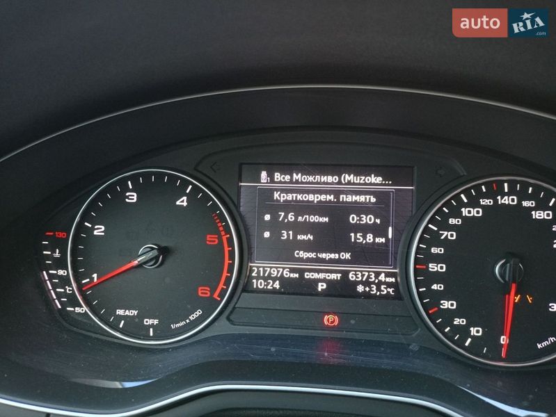 Универсал Audi A4 2016 в Черкассах