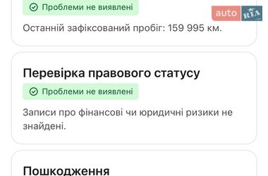 Універсал Audi A4 2021 в Львові