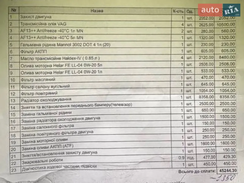 Седан Audi A4 2016 в Одесі документ 3 фото Седан Audi A4 2016 в Одесі документ