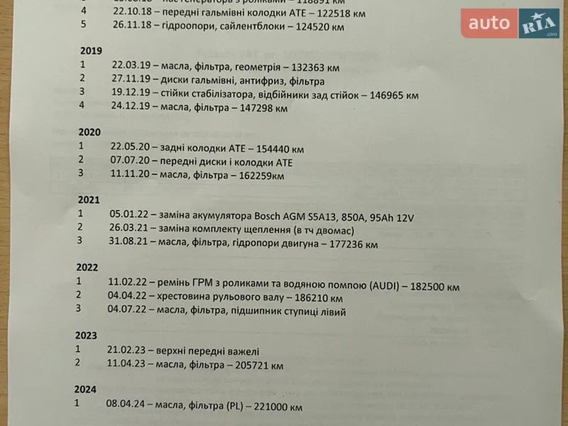 Универсал Audi A4 2012 в Львове документ 2 фото Универсал Audi A4 2012 в Львове документ
