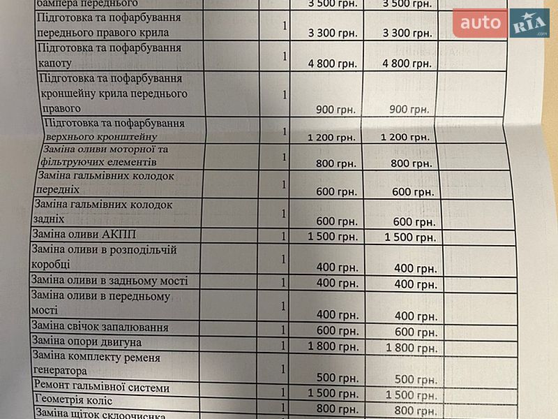 Седан Audi A4 2018 в Львове фото 14 Седан Audi A4 2018 в Львове
