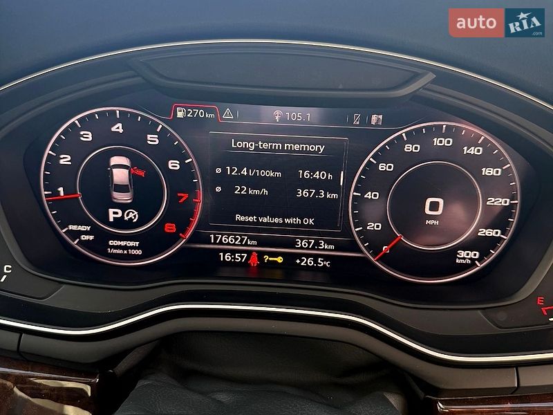 Седан Audi A4 2018 в Сумах