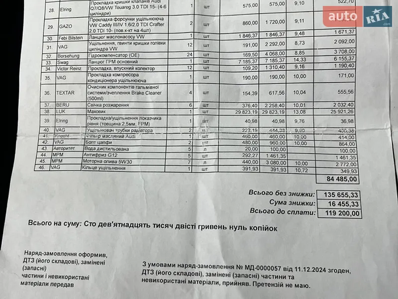 Универсал Audi A4 2017 в Черновцах документ