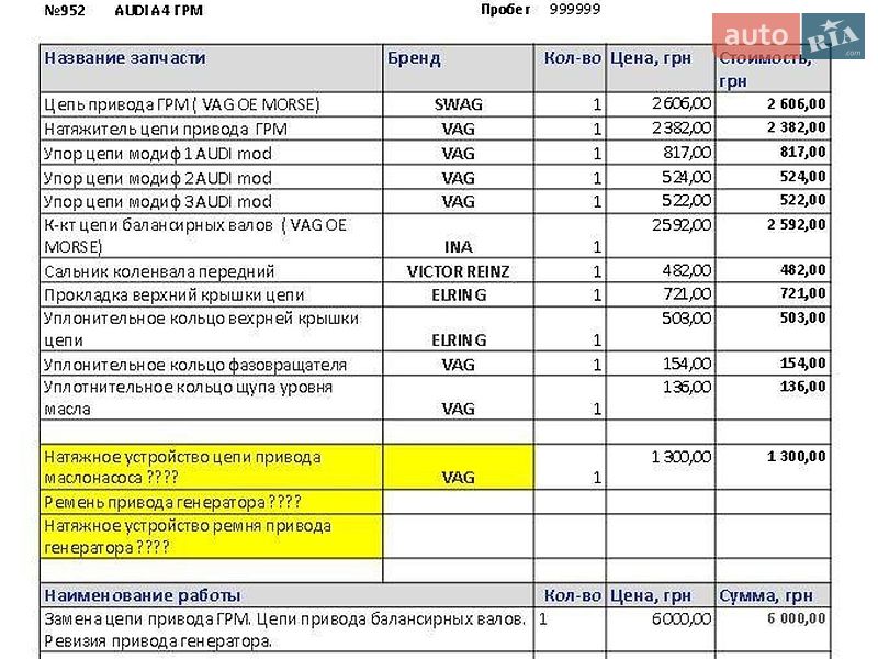 Седан Audi A4 2012 в Ужгороде