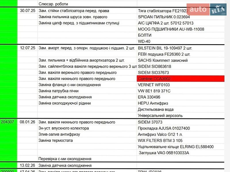 Седан Audi A4 2007 в Львові