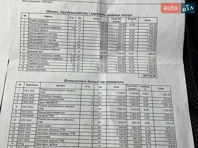 Универсал Audi A4 2017 в Черновцах