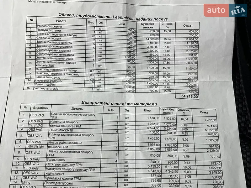 Универсал Audi A4 2017 в Черновцах документ