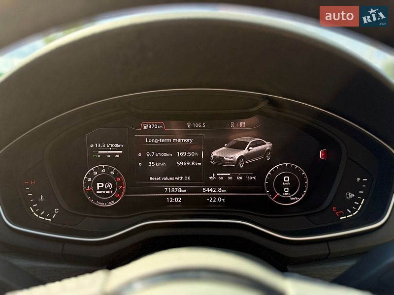 Седан Audi A4 2018 в Києві