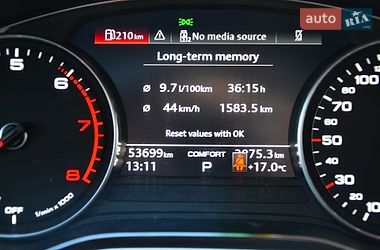 Седан Audi A4 2022 в Киеве