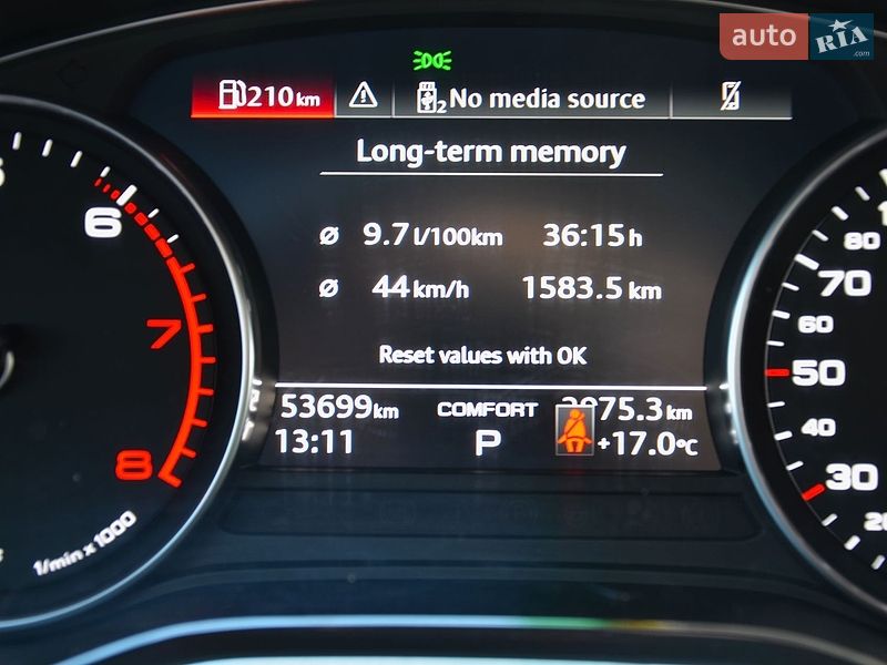 Седан Audi A4 2022 в Киеве
