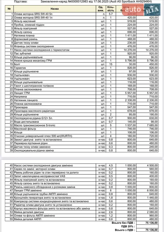 Ліфтбек Audi A5 Sportback 2012 в Києві документ