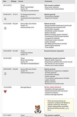 Купе Audi A5 2012 в 