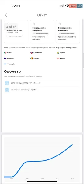 Audi A5 2019 VIN WAUZZZF59KA066190 фото оголошення 26 з 99