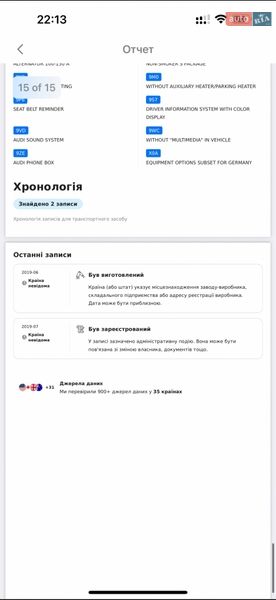 Купе Audi A5 2019 в Киеве