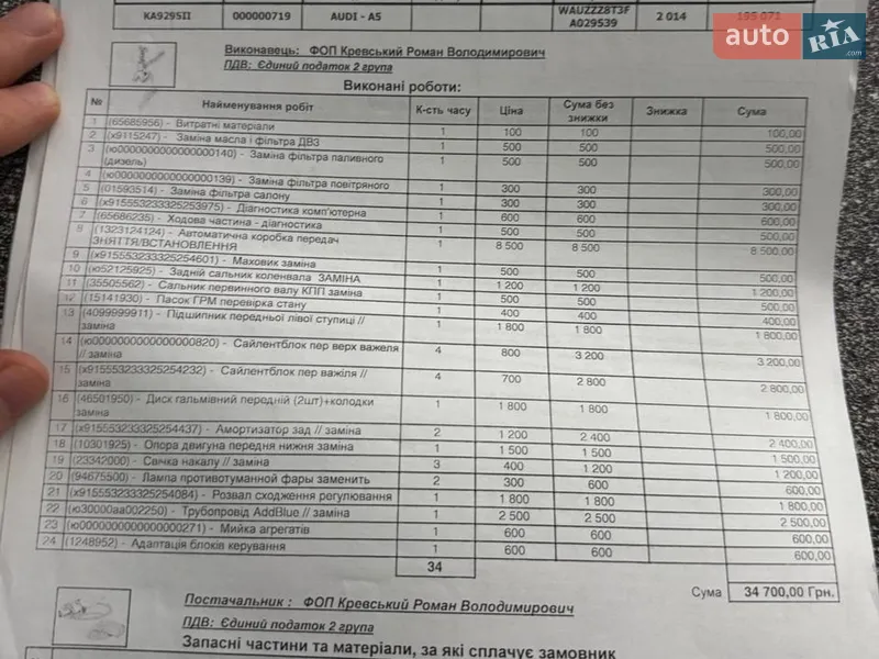 Купе Audi A5 2014 в Киеве документ