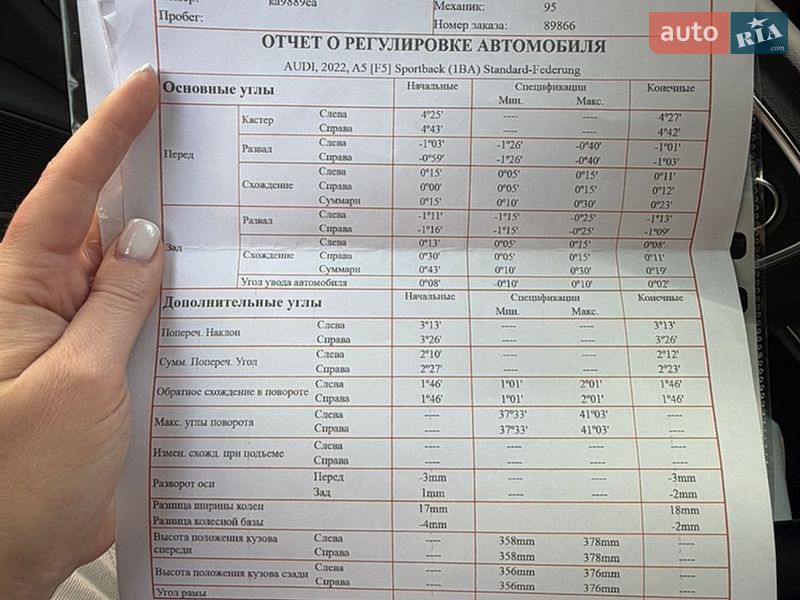 Ліфтбек Audi A5 2022 в Києві
