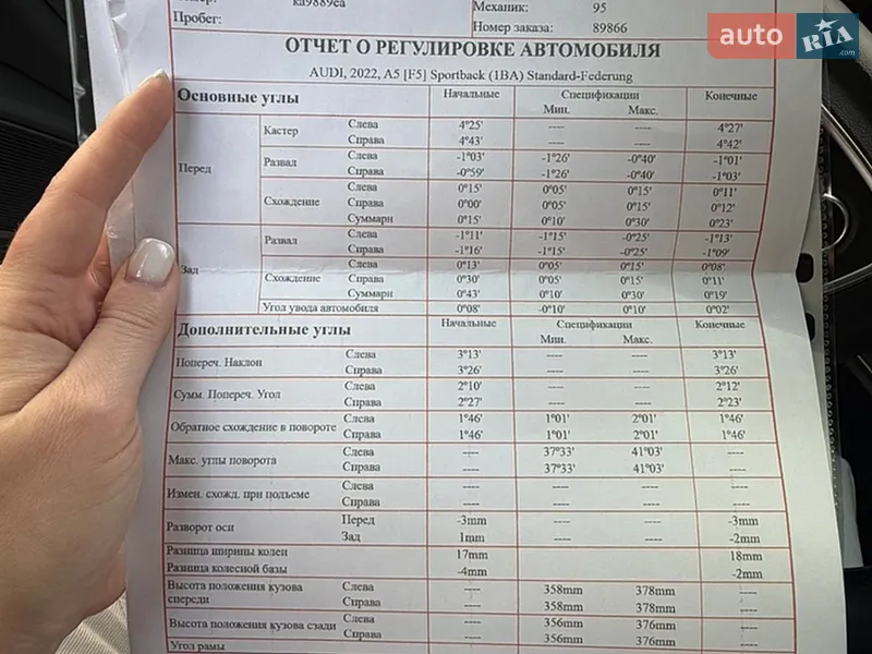 Ліфтбек Audi A5 2022 в Києві документ