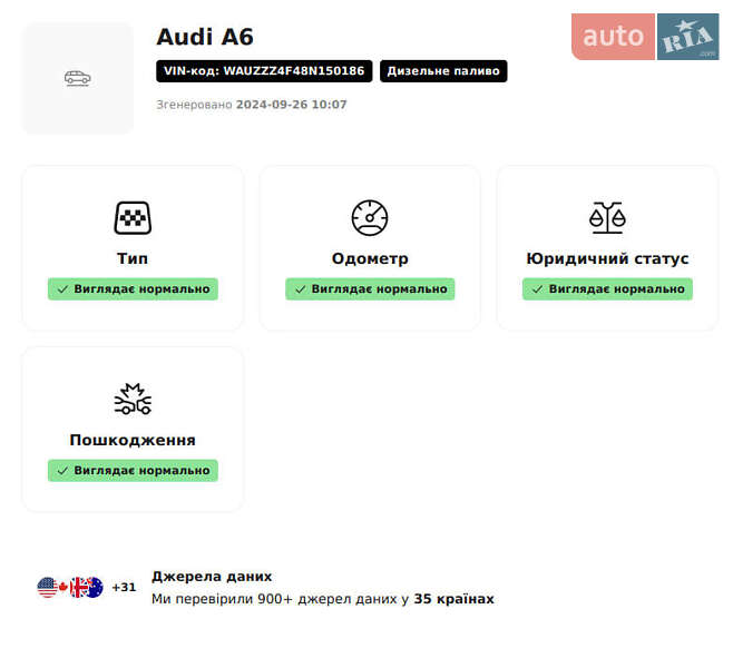 Универсал Audi A6 Allroad 2008 в Ровно