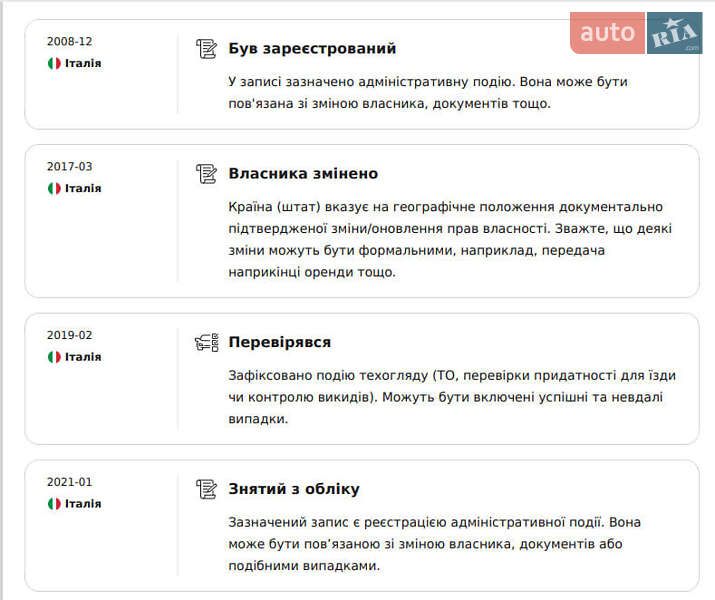 Универсал Audi A6 Allroad 2008 в Ровно