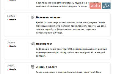 Універсал Audi A6 Allroad 2008 в 