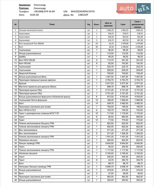Универсал Audi A6 Allroad 2013 в Харькове документ