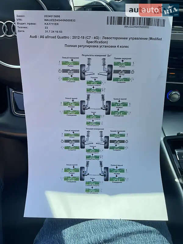Универсал Audi A6 Allroad 2016 в Киеве фото 33 Универсал Audi A6 Allroad 2016 в Киеве