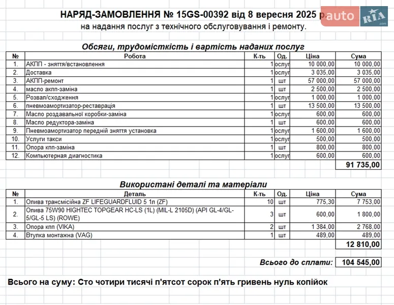 Универсал Audi A6 Allroad 2002 в Днепре документ 9 фото Универсал Audi A6 Allroad 2002 в Днепре документ