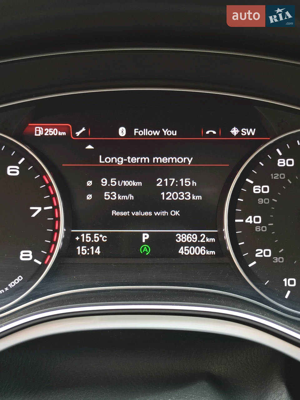 2014 Audi A6 - мініатюра 8