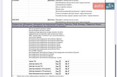 Седан Audi A6 2014 в 