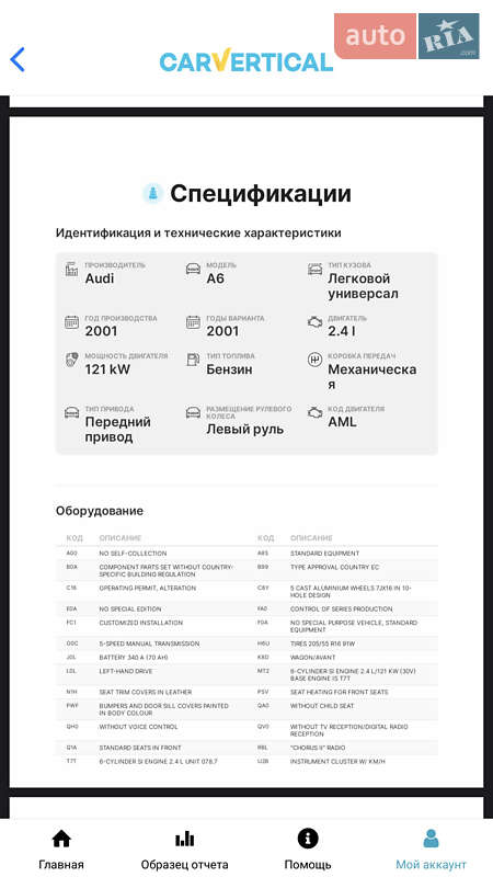 Универсал Audi A6 2001 в Ужгороде