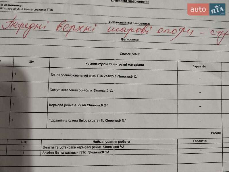 Седан Audi A6 1999 в Черновцах