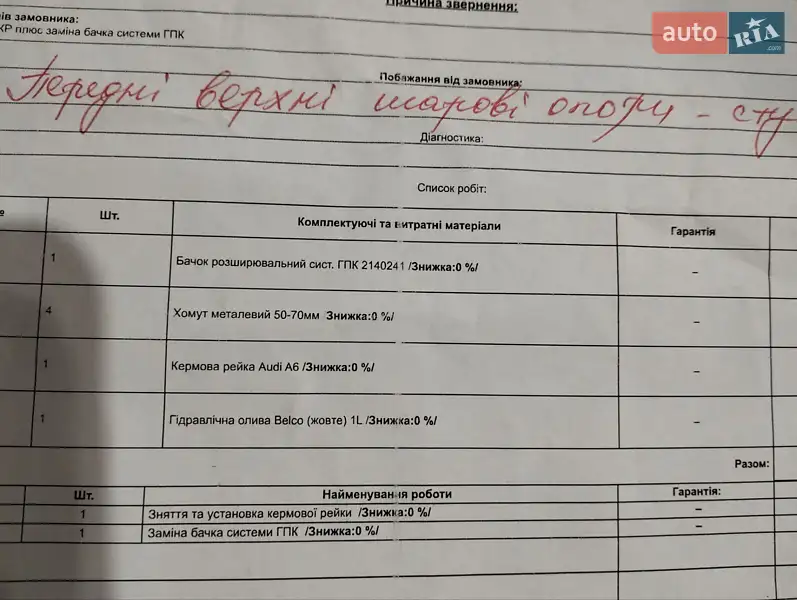 Седан Audi A6 1999 в Черновцах документ