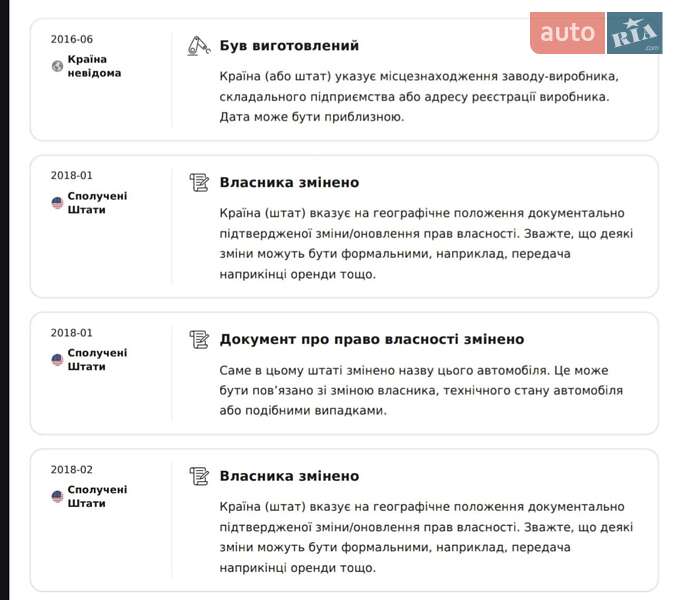 Седан Audi A6 2016 в Киеве