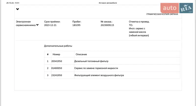 Універсал Audi A6 2019 в Львові документ