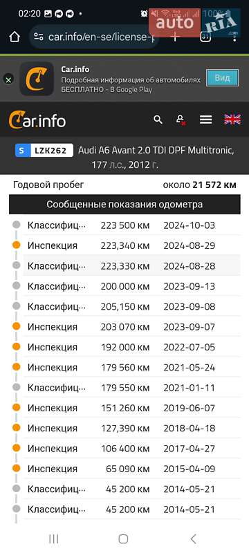 Універсал Audi A6 2011 в Хмельницькому